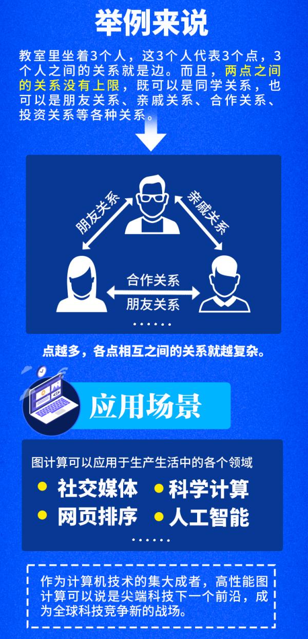 华中科技大学贴吧首页(华中科技大学百度)