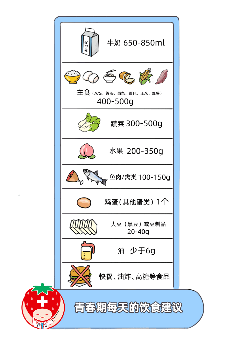 如何快速长高10厘米?
