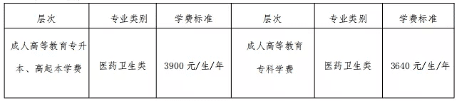 广州中医药大学研究生院电话(广州中医药大学官网首页)