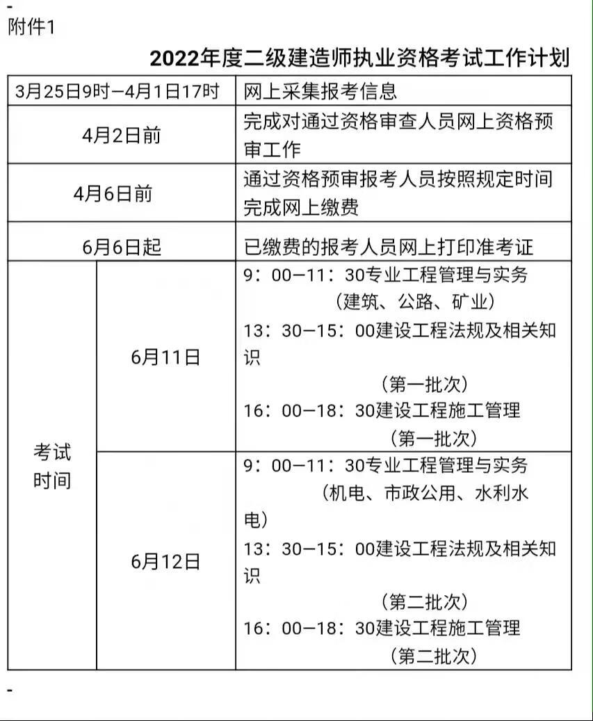 二建准考证打印入口在哪里(二建准考证没有打印入口)