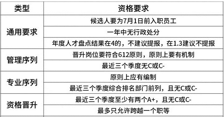 京东咚咚是干嘛的(京东咚咚号是什么意思)