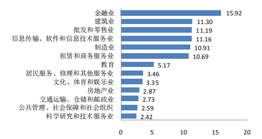 安徽财经大学是几本在哪里(安徽财经大学多少分)