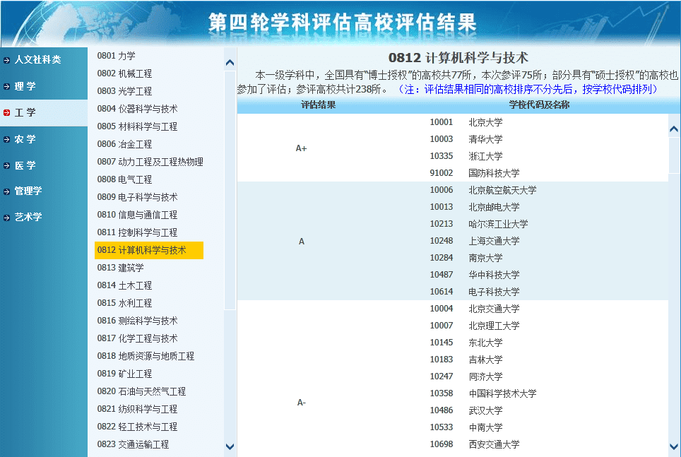 吉林大学研究生招生简章(吉林大学研究生招生办电话)