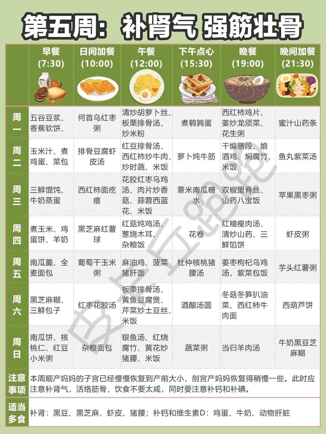 月子菜谱(适合月子吃的家常菜)