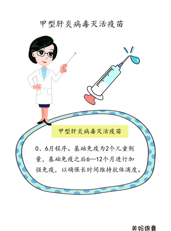 甲肝疫苗(甲肝乙肝疫苗)