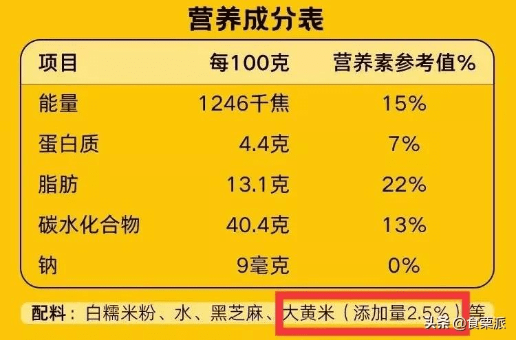 十个汤圆的热量(红糖汤圆的热量)