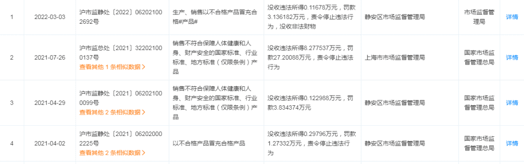 2020年315又有什么被曝光了(2020年315晚会曝光名单大全)