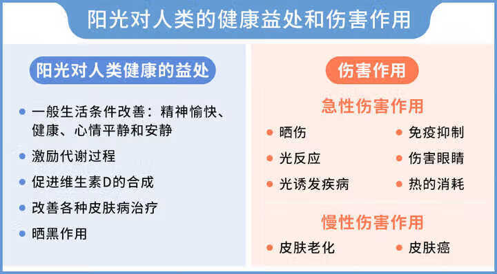 晒伤了皮肤红怎么办日常处理(晒了一天皮肤变红了如何恢复)