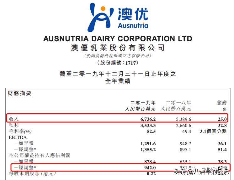 澳优奶粉事件2020(澳优奶粉最新事件2019)