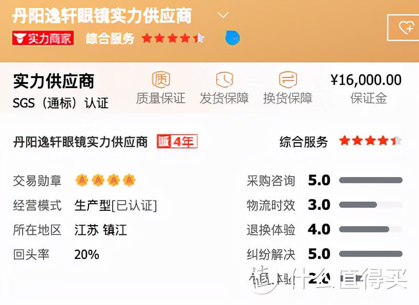 买太阳镜去哪里买比较好(太阳镜推荐)