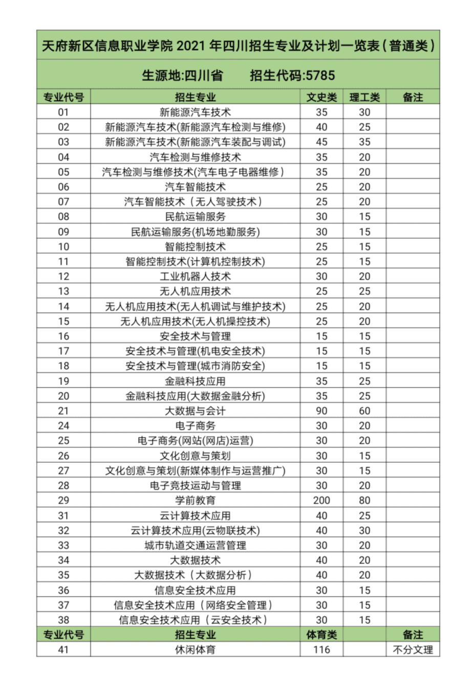 四川志愿填报网址查询(四川考生志愿填报网址)