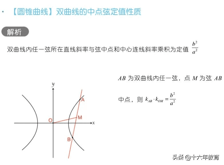 高三数学知识点归纳(高三网)