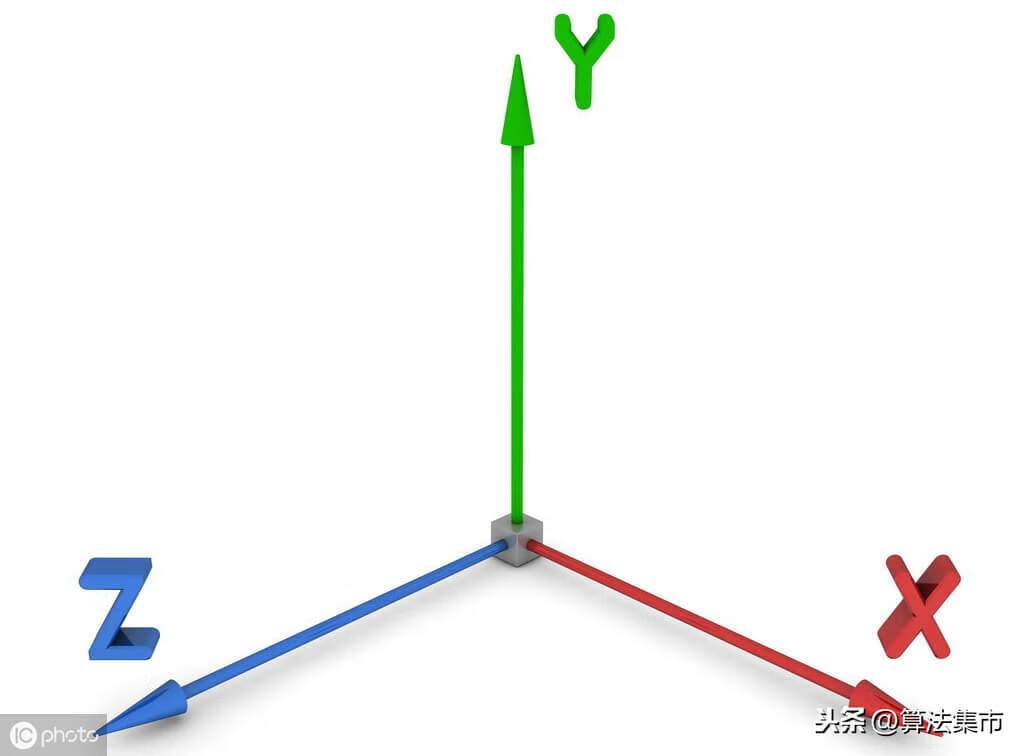 数学排列组合公式表(数字排列组合公式表)