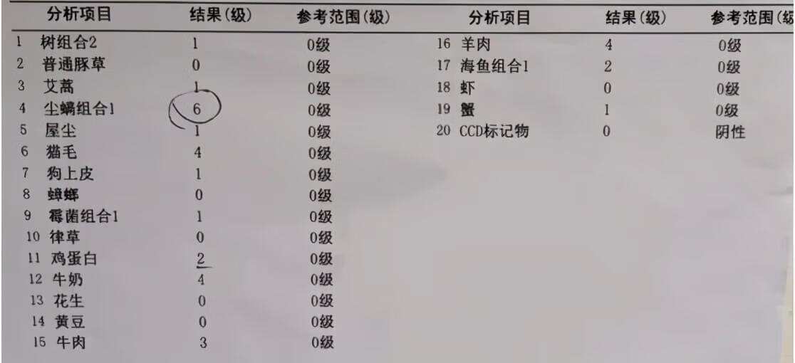 安满奶粉真假图片对比