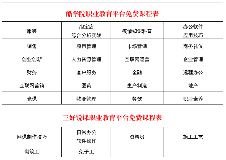 西安营养师培训学校(西安营养学会营养师培训部)