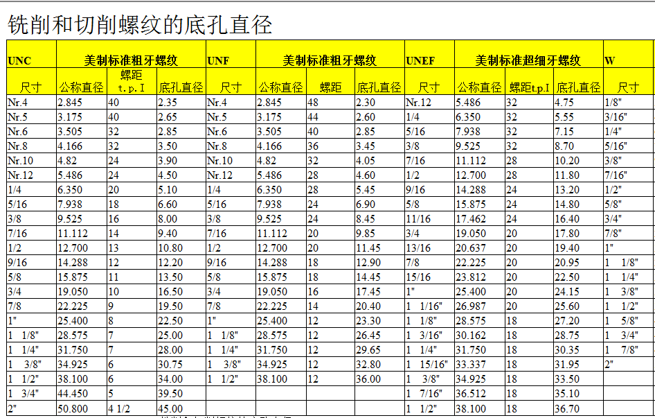 电脑怎么下载计算器软件(我要下载计算机计算器)