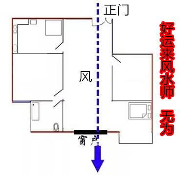 浅论风水的气与煞(风水中常见的气与煞)