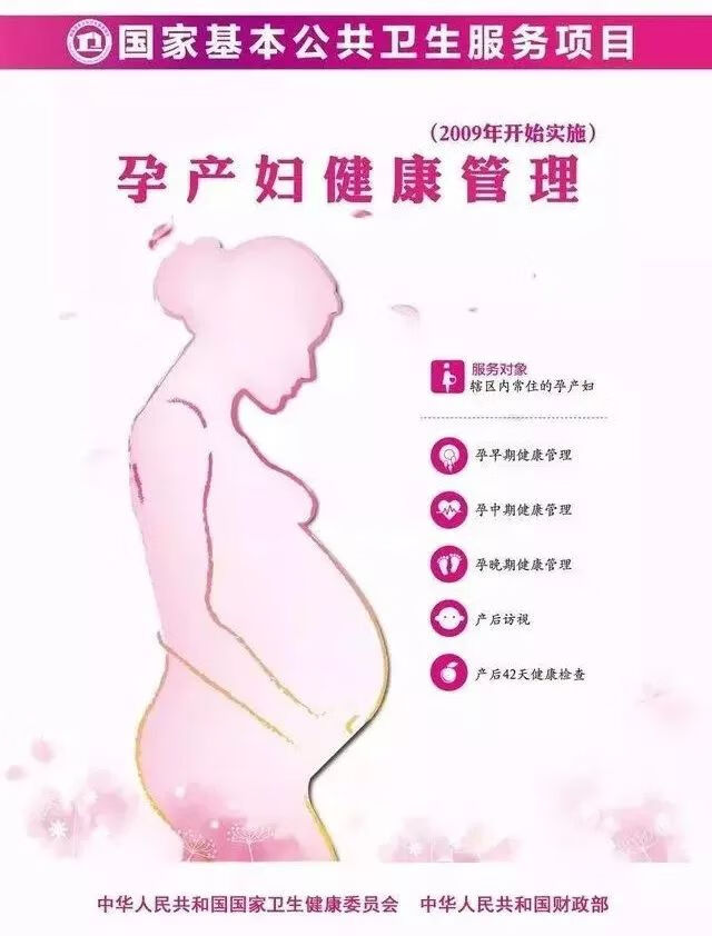 孕产妇是什么意思(孕妇产检)