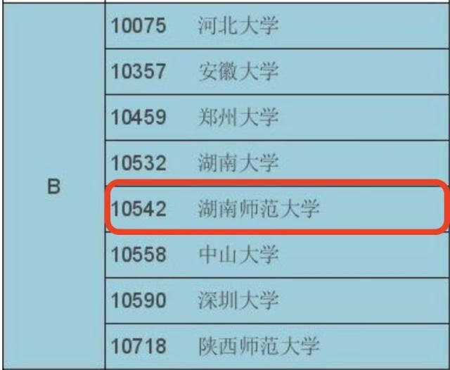 湖南师范大学研究生招生信息院(湖南科技大学研究生招生信息)