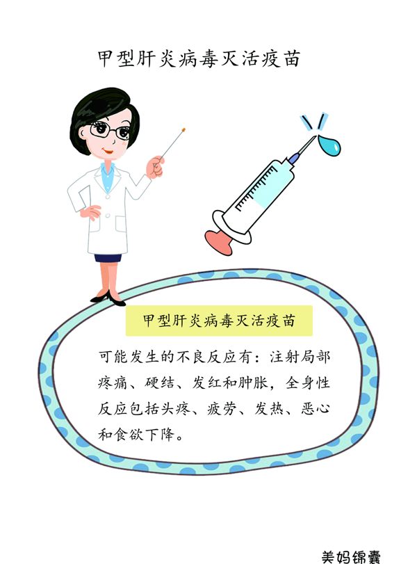 甲肝疫苗(甲肝乙肝疫苗)