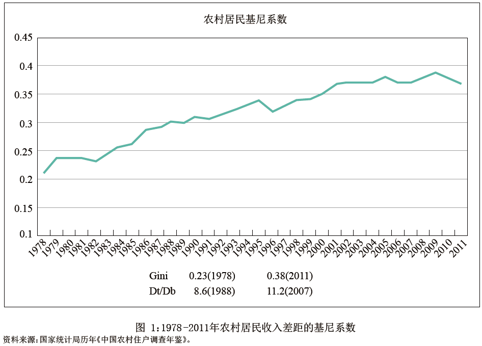 英语四级改革是哪年(英语成绩四级哪年改革)