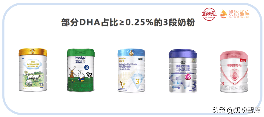 哪些奶粉dha含量高(哪种奶粉dha含量最高)