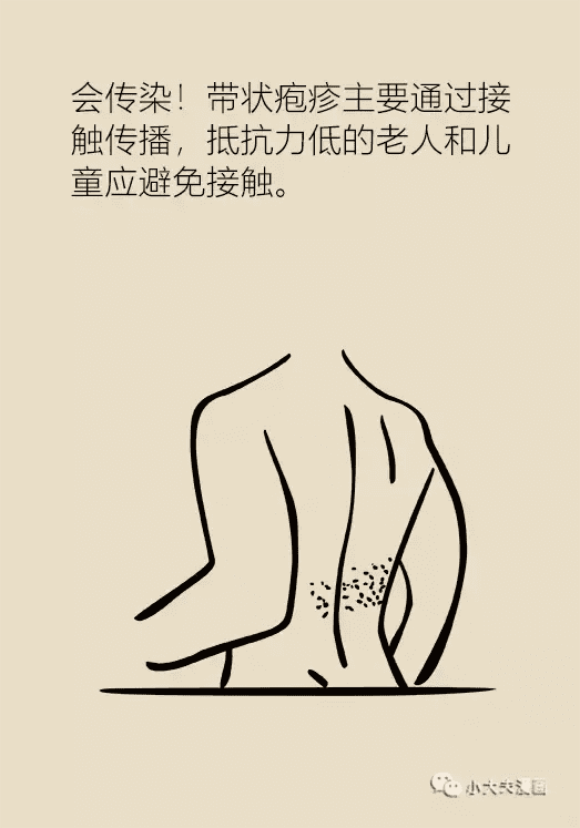 治疗泡诊那个医院好(治疗疱疹的药膏)