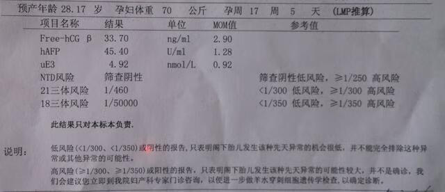 唐氏筛查看结果看男女(唐氏筛查报告怎么看男女)