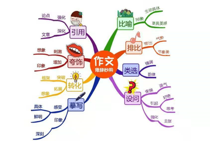 关于名胜古迹的作文(游览中国名胜古迹的作文)