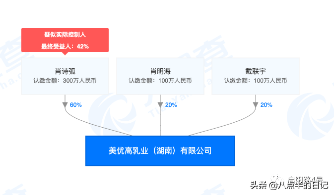 澳优奶粉事件2020(澳优奶粉最新事件2019)