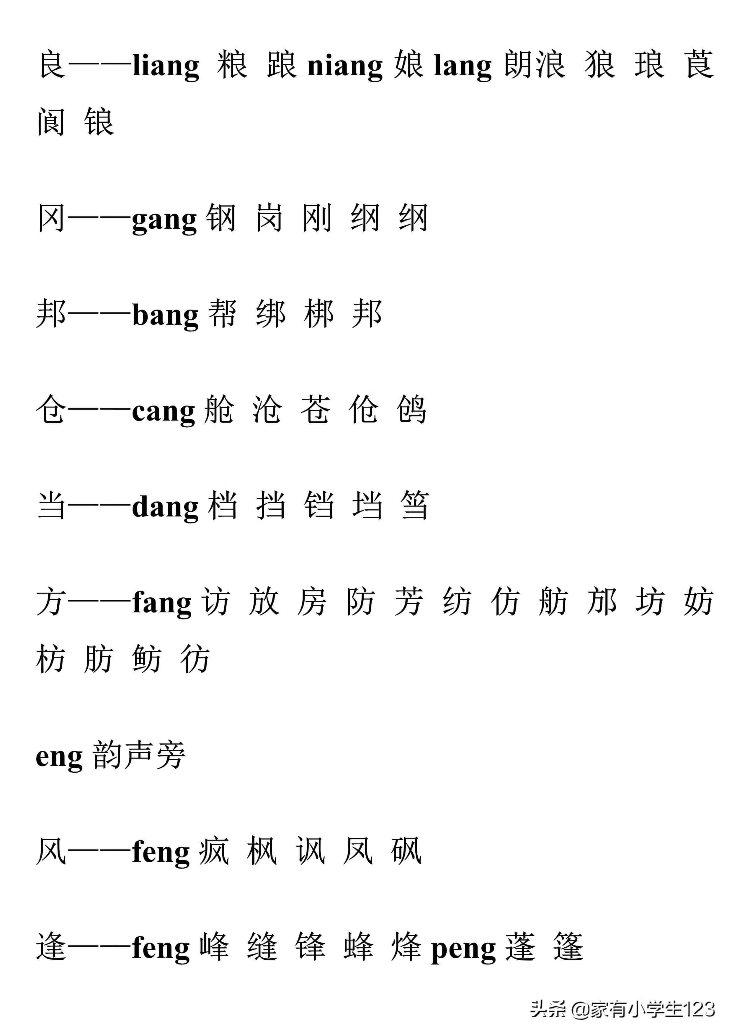 前鼻音和後鼻音有哪些前鼻音和後鼻音發音區別