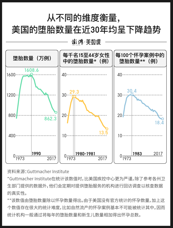 法定堕胎时间(堕胎最晚什么时候)