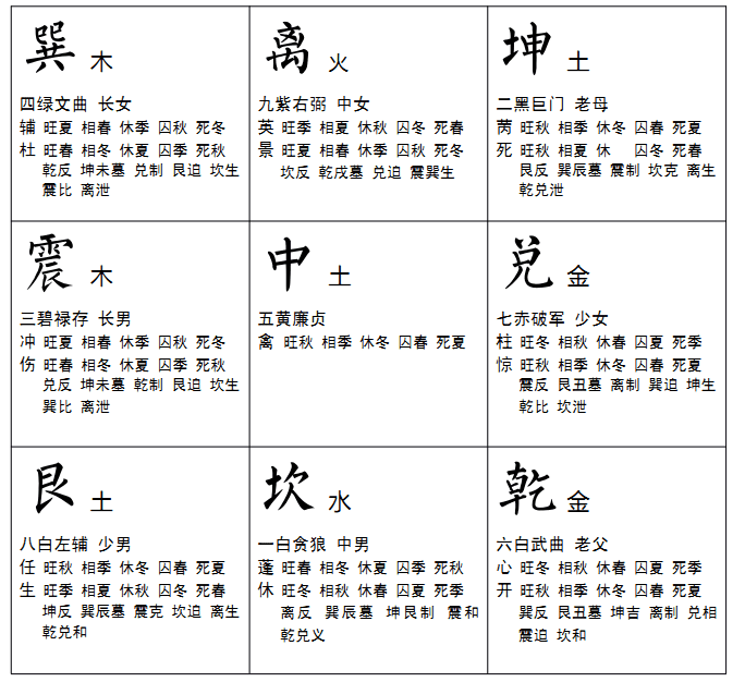 符对风水有用吗(符箓等级)