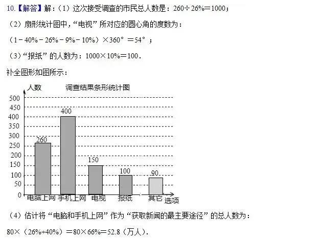 七年级数学寒假作业第6天参考答案