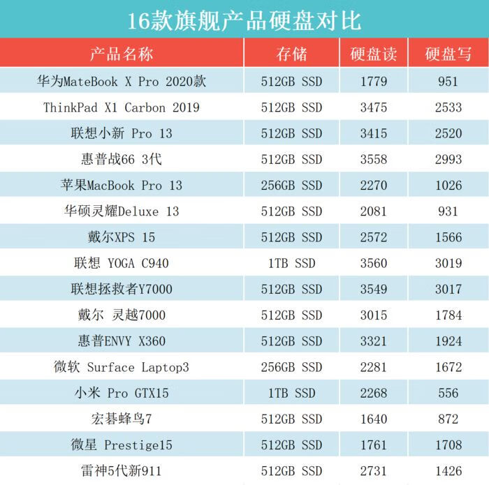 雷电x中文版下载(雷电下载最新)