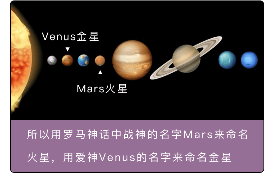 一起来了解8个常见的神秘符号