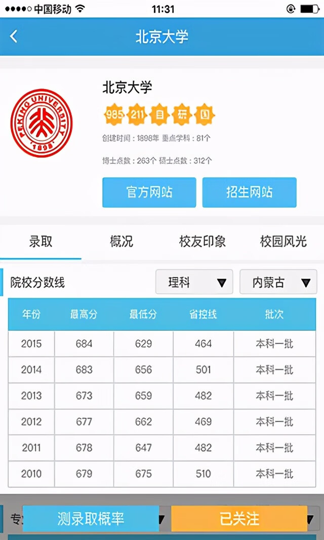 输入高考成绩预测大学软件(输入分数预测大学软件)