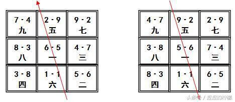 九运庚山甲向图片