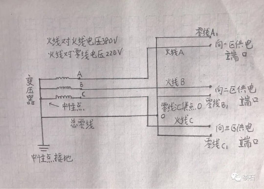 一度电等于多少千瓦时