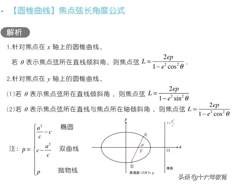 高三数学知识点归纳(高三网)