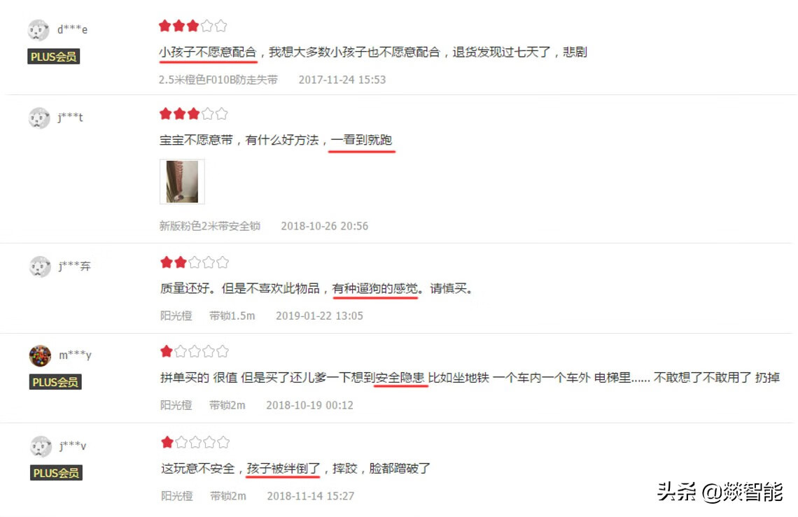儿童防丢器有用吗(儿童老人防丢器)