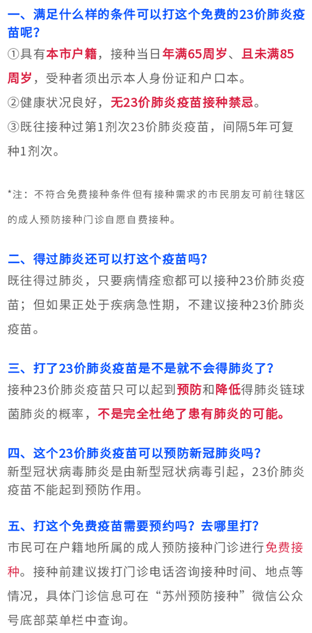 13价肺炎疫苗免费是真的吗(15价肺炎疫苗免费)