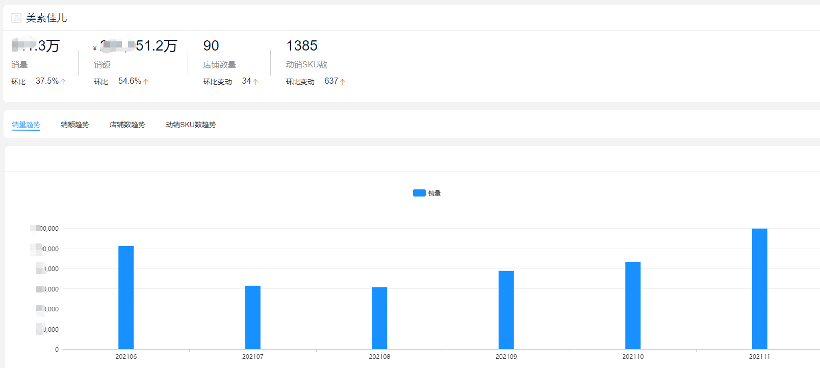 销量奶粉排行榜10强(品牌奶粉排行榜10强)