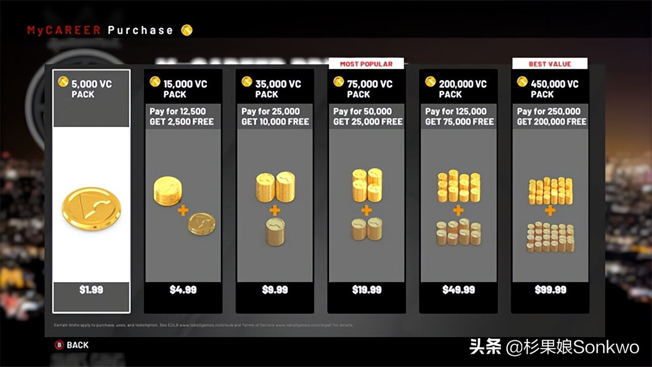 nba2k13手游(nba2k13十大好用球员)