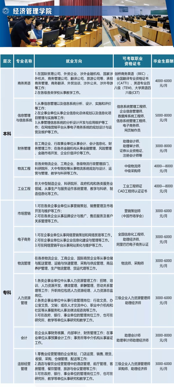 山东华宇职业学院怎么样(山东华宇工学院官网查成绩)