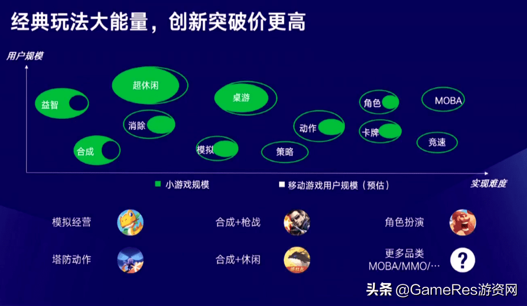 微信胡莱三国辅助器(胡莱三国2无限钻石辅助器)