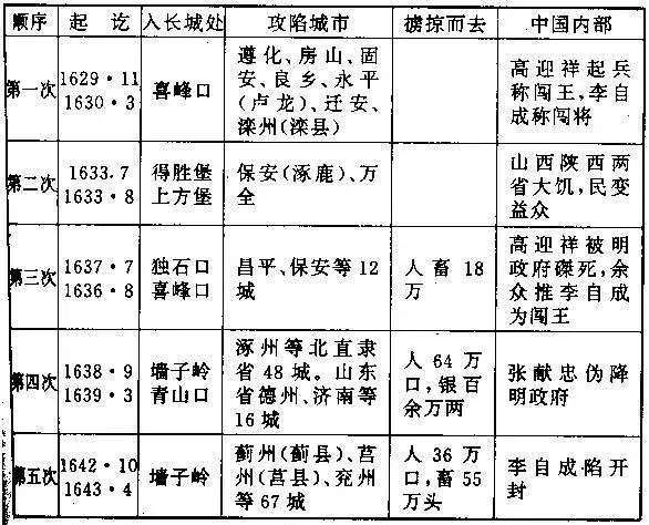 历史松山镇朱氏风水宝地(杨筠松点的风水宝地)