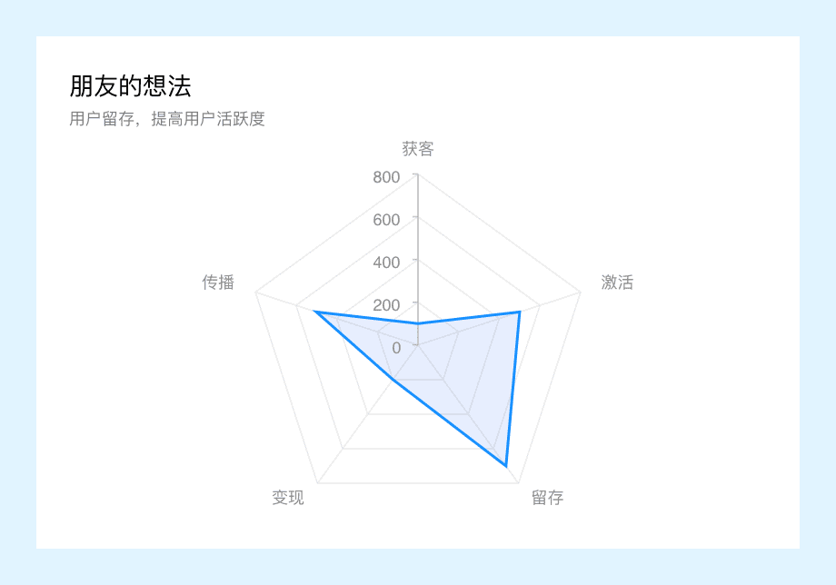 穿越火线单机版Cdkey(穿越火线cdkey兑换中心)