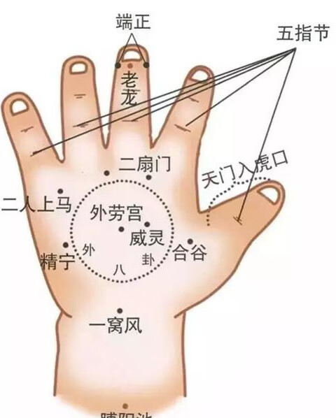 小儿发烧怎么办 怎样推拿(发烧怎么办)