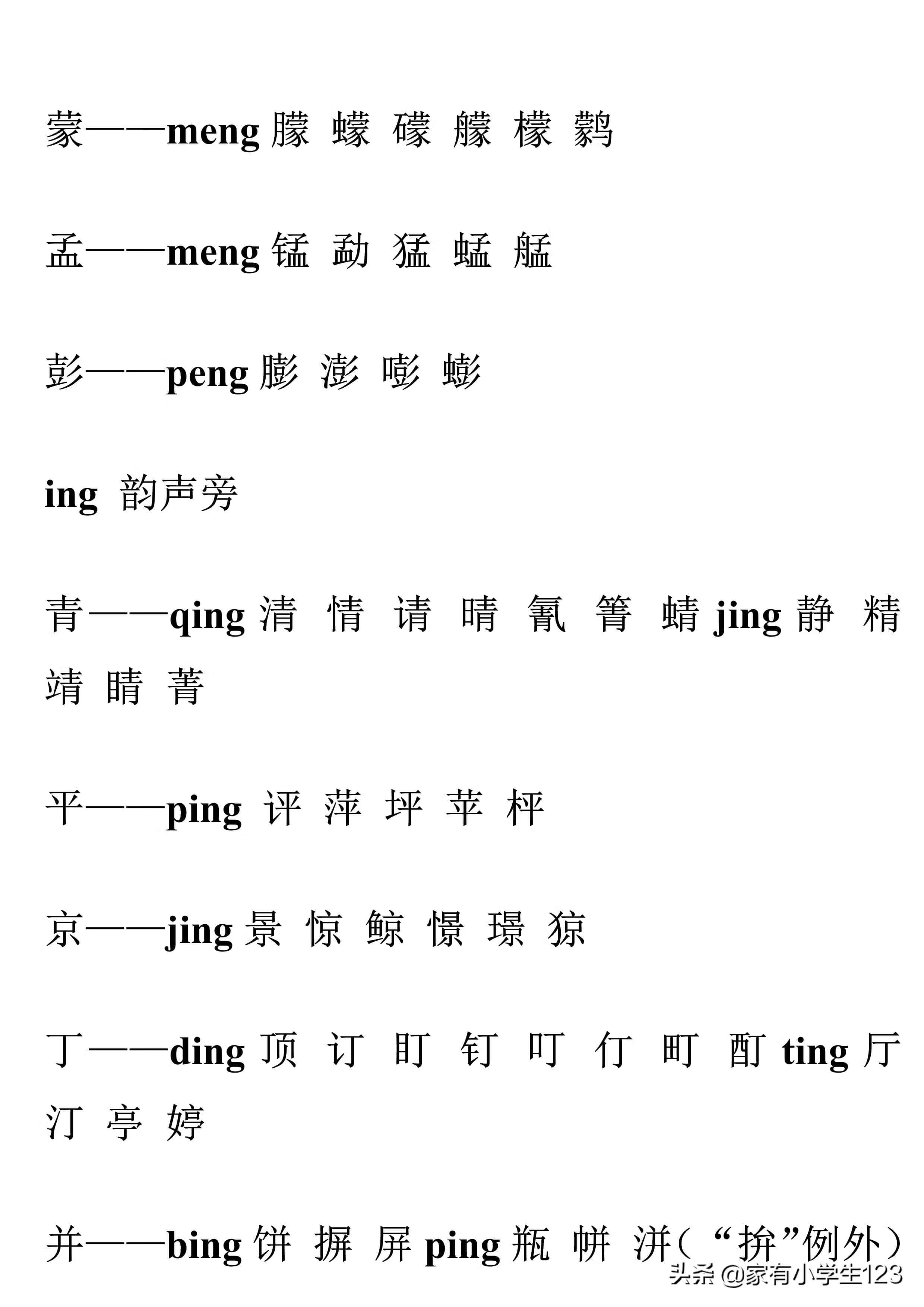 前鼻音和后鼻音有哪些(前鼻音和后鼻音发音区别)